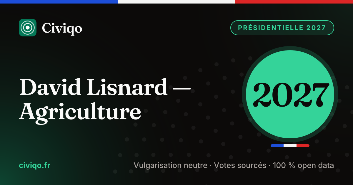 Agriculture : le programme de David Lisnard (présidentielle 2027) · Civiqo