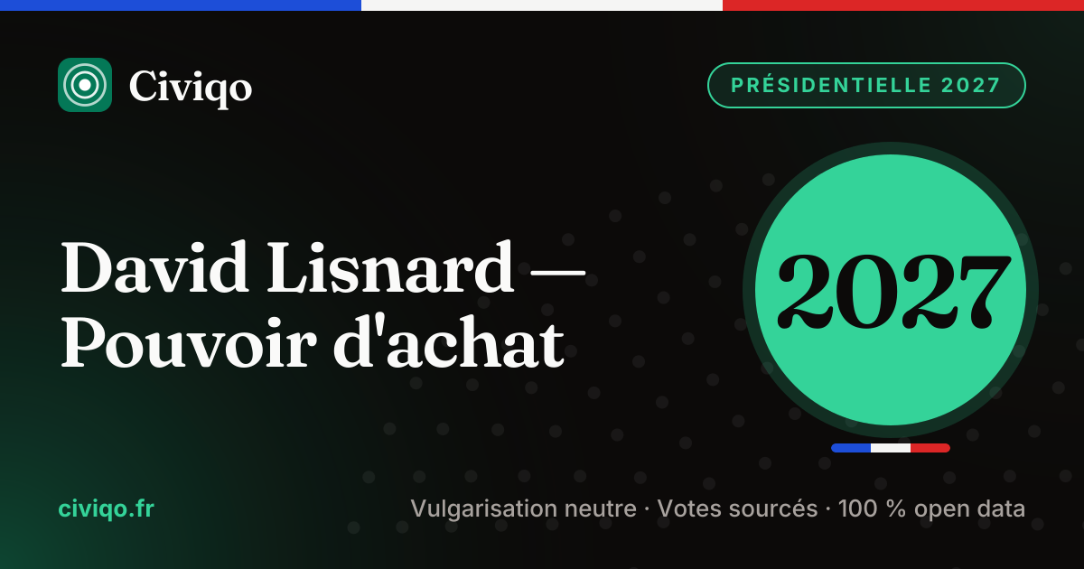 Pouvoir d'achat : le programme de David Lisnard (présidentielle 2027 ...
